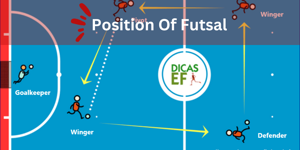 Position of futsal