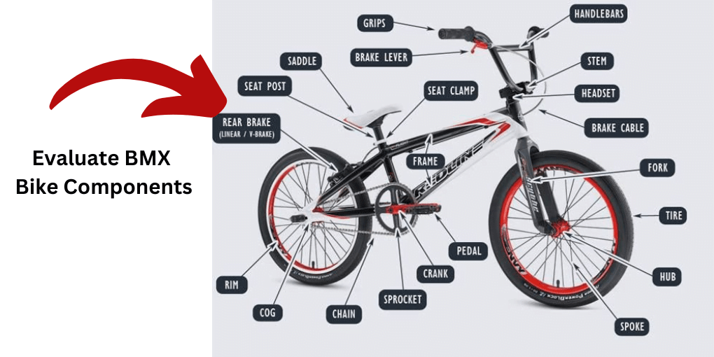Evaluate BMX Bike Components